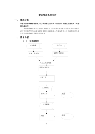 薪金管理系统分析