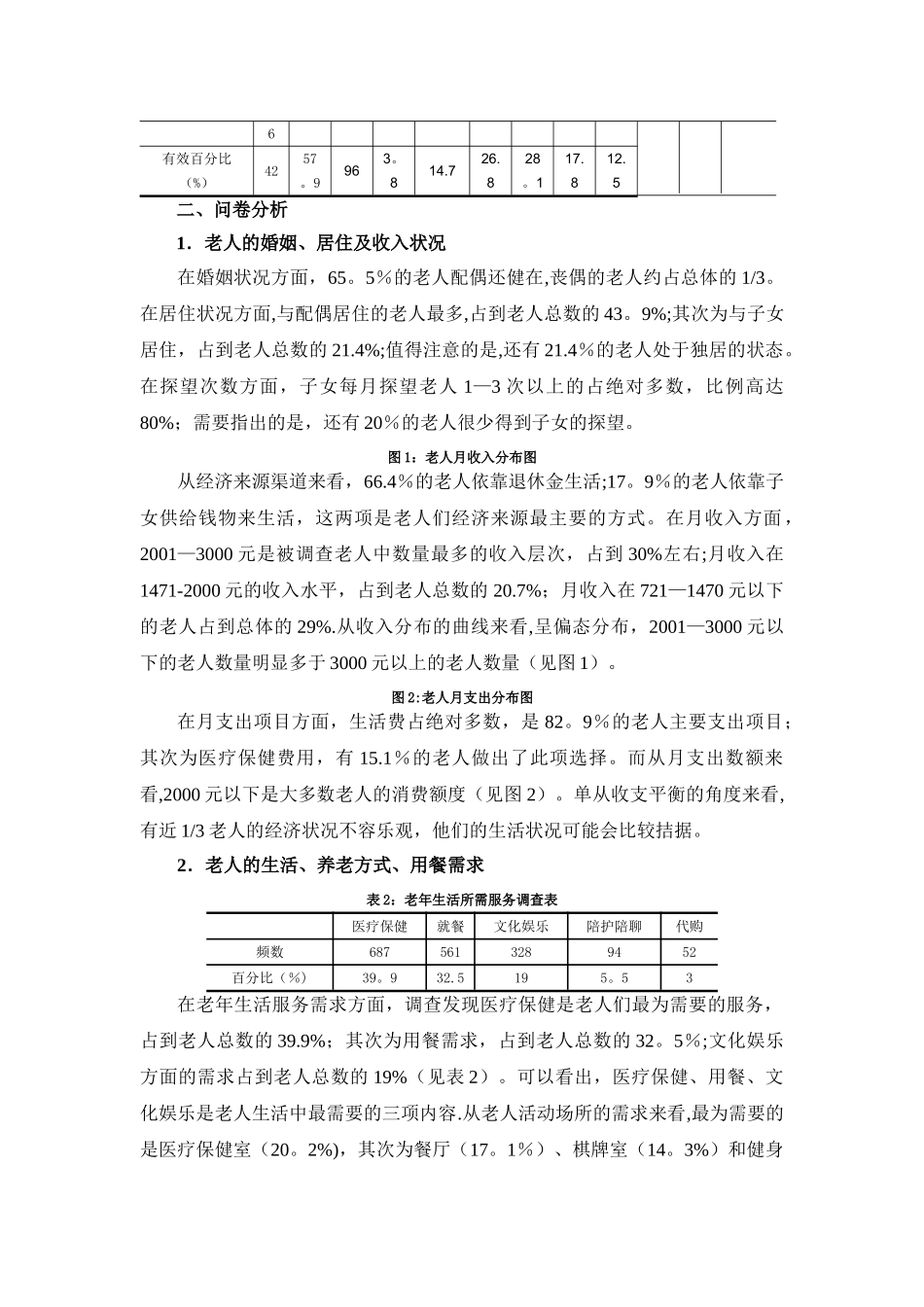 虚拟养老院问卷分析报告_第2页