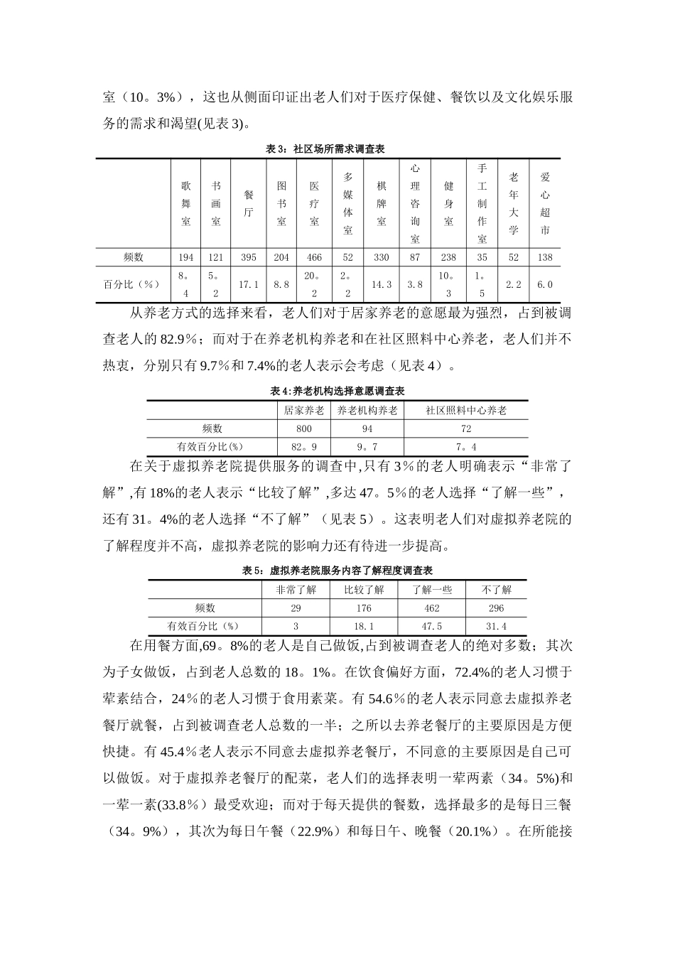 虚拟养老院问卷分析报告_第3页