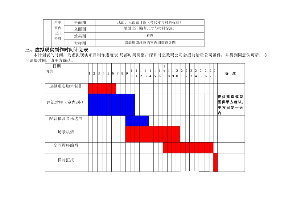 虚拟现实制作所需资料及流程_第3页