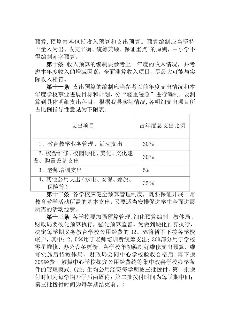 虞城县中小学财务管理制度_第2页