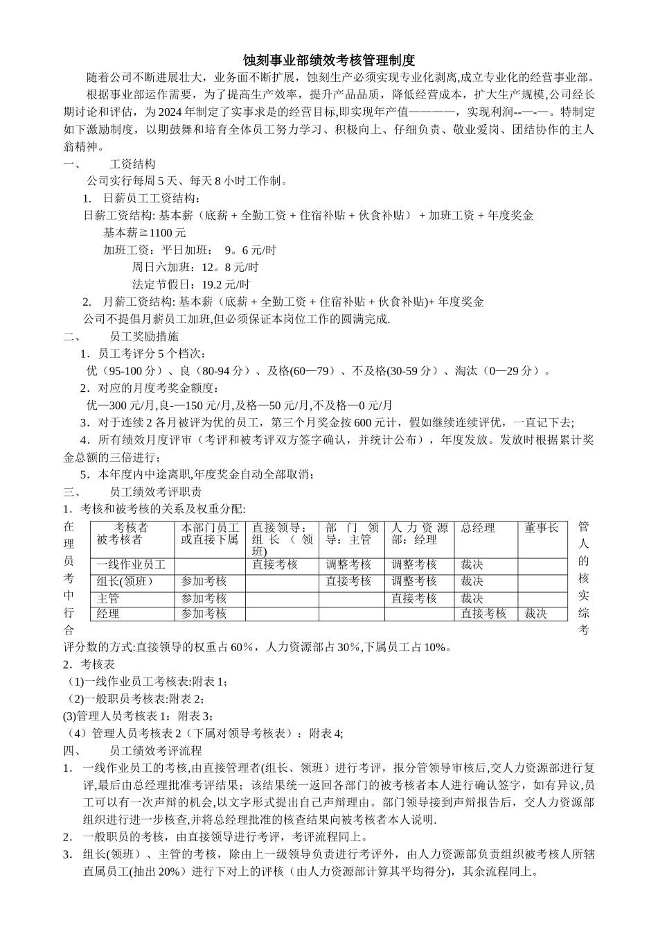蚀刻事业部绩效考核管理制度_第1页