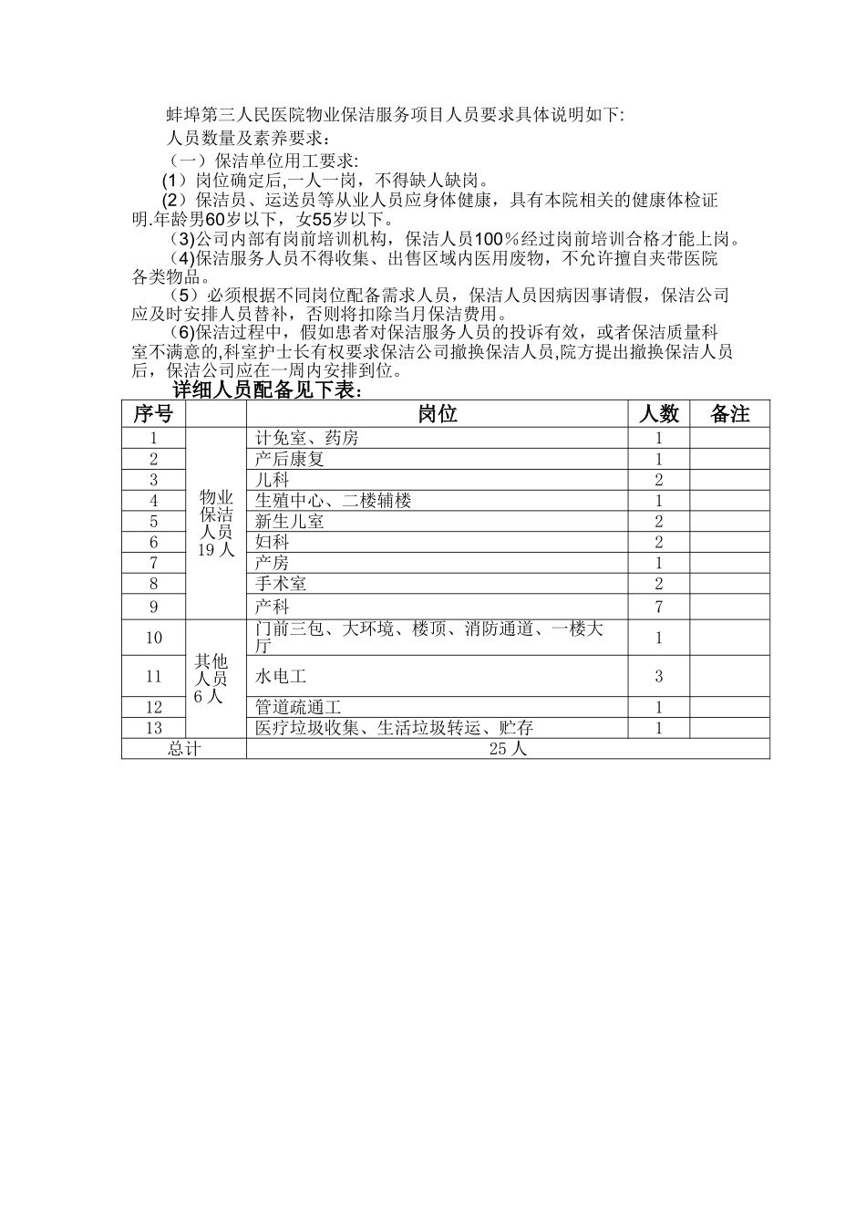 蚌埠第三人民医院服务类采购项目_第3页