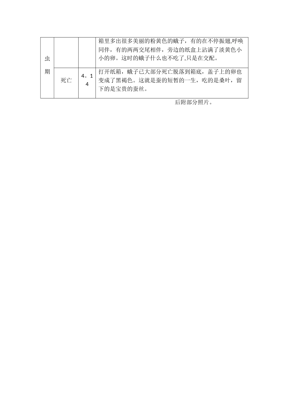 蚕生长观察记录表_第2页