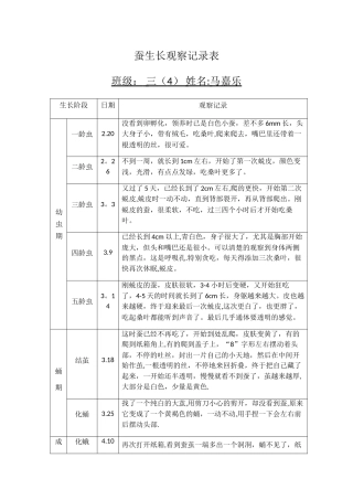 蚕生长观察记录表