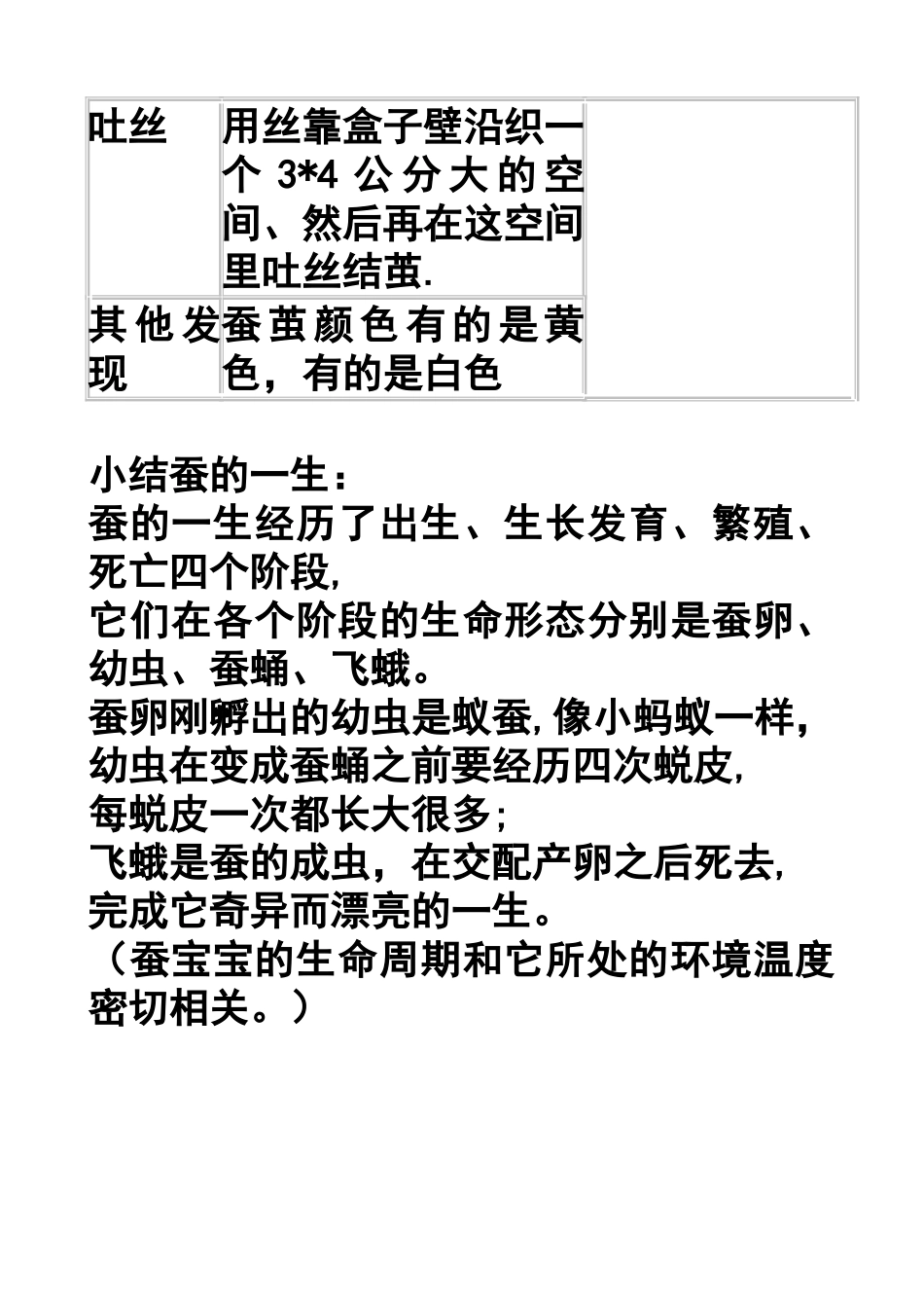 蚕的孵化记录表_第3页