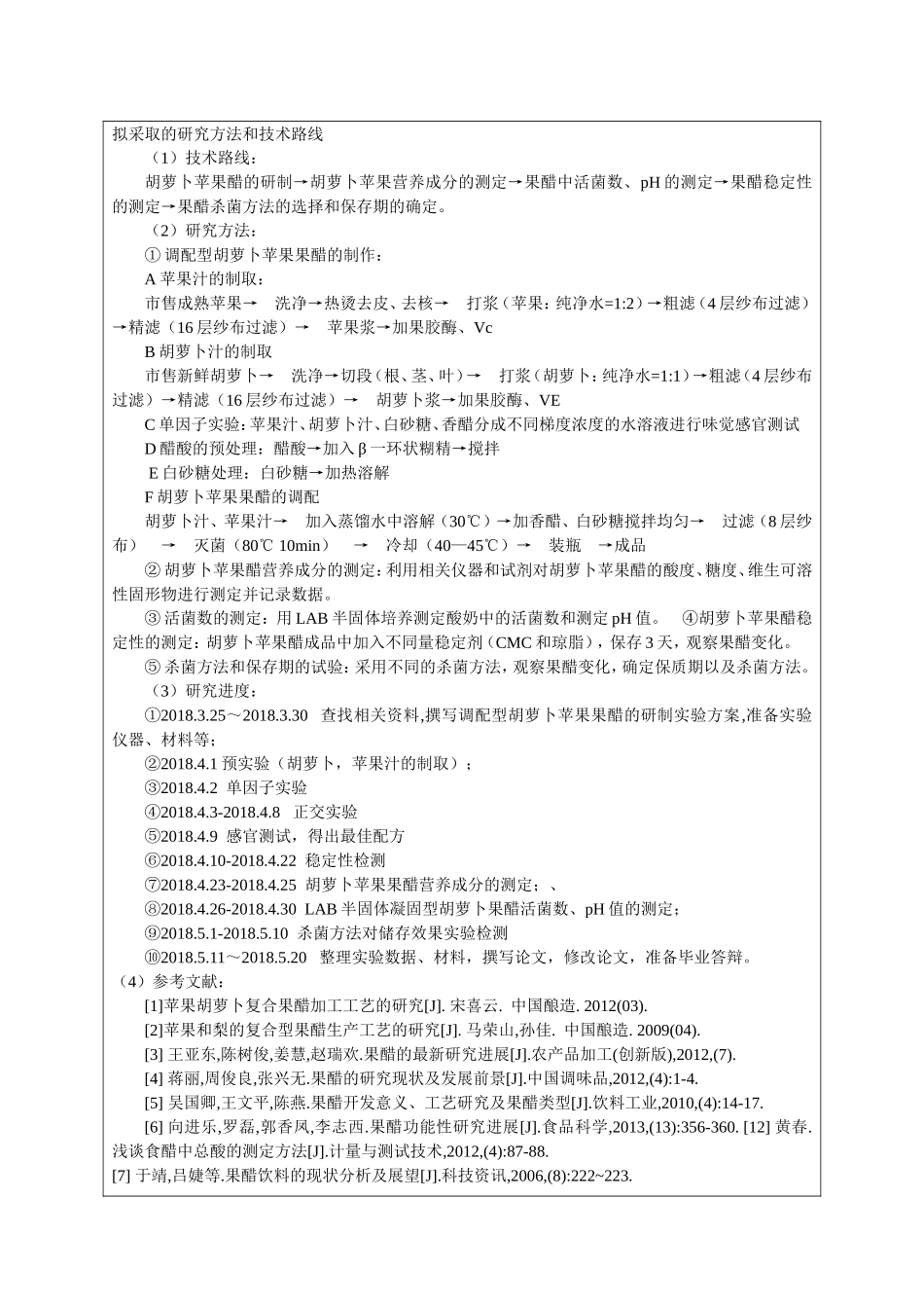 混合果蔬汁酿造营养果醋的研究  营养学食品科学专业 开题报告_第2页