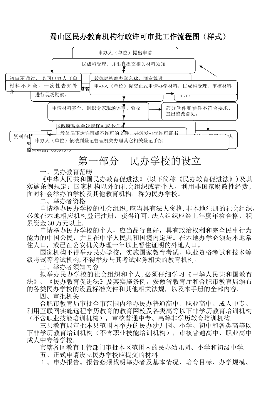 蜀山区民办教育机构行政许可审批工作流程图_第1页