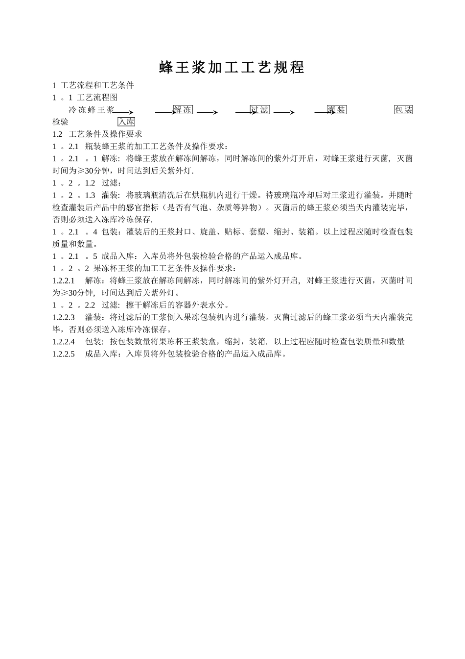 蜂产品工艺流程_第3页