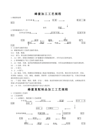 蜂产品工艺流程