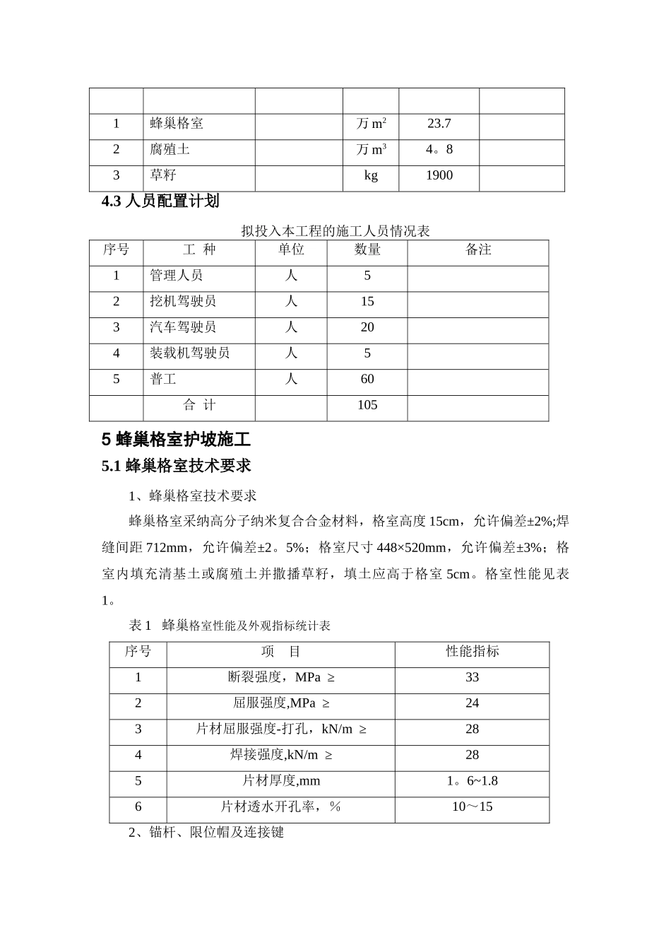 蜂巢格室防护施工方案_第2页
