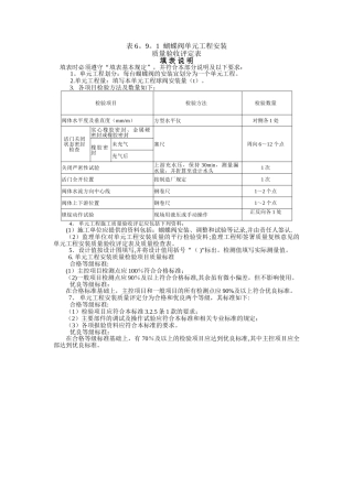 蝴蝶阀安装单元工程质量评定表