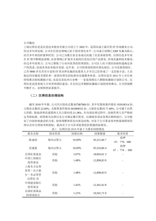 汉得信息股权激励对经营发展的影响研究