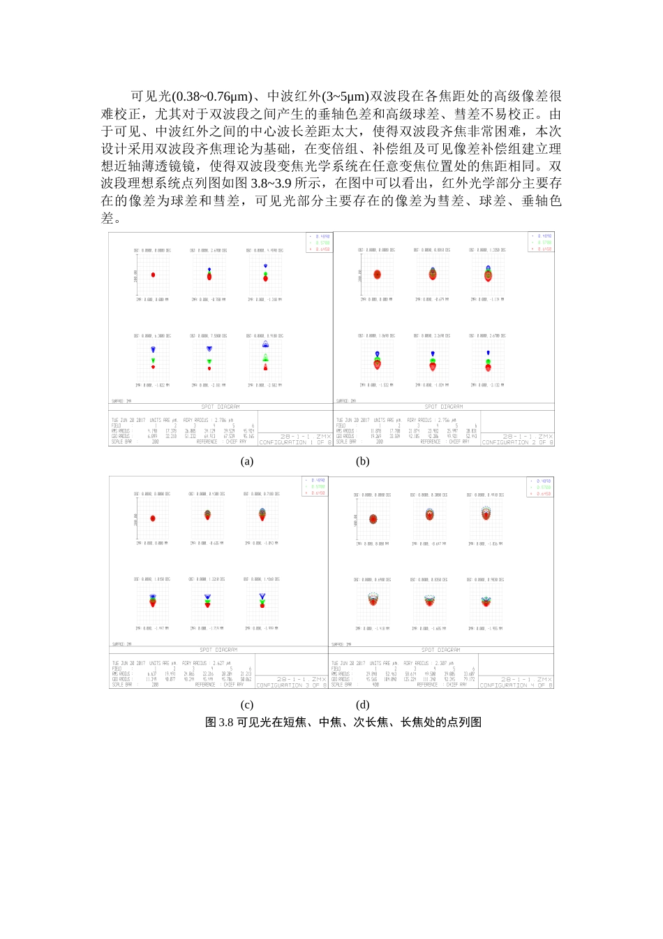 机械设计专业 双波段共口径连续共变焦光学系统设计_第1页