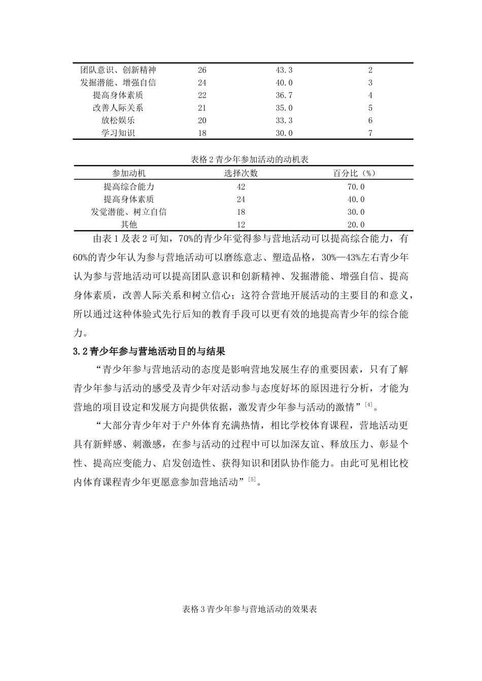 户外体育活动营地开展状况——以黔南市青少年为例_第3页