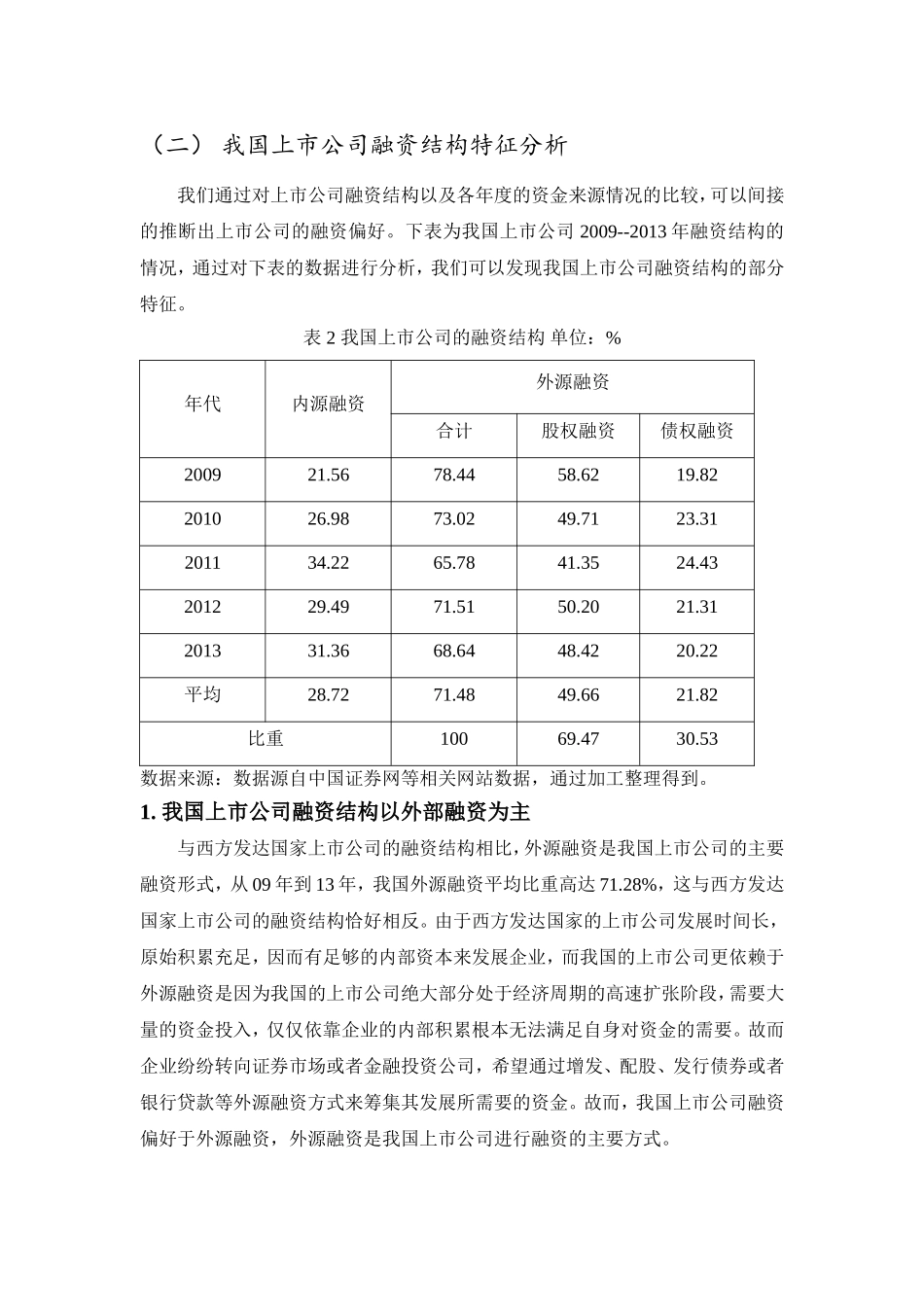 会计学专业  我国上市公司股权融资偏好问题研究_第2页