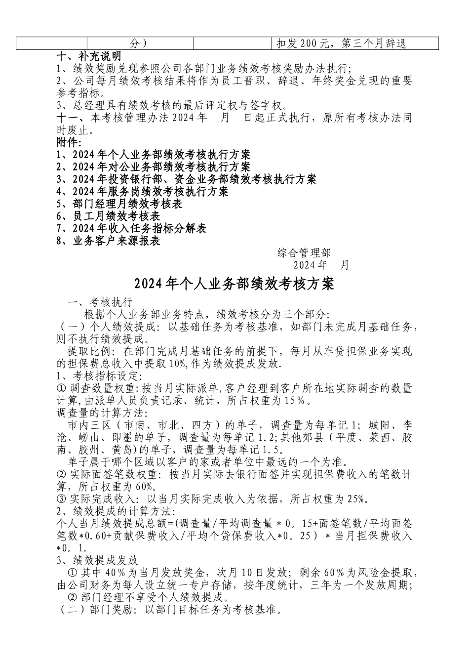 融资担保公司绩效考核办法_第3页