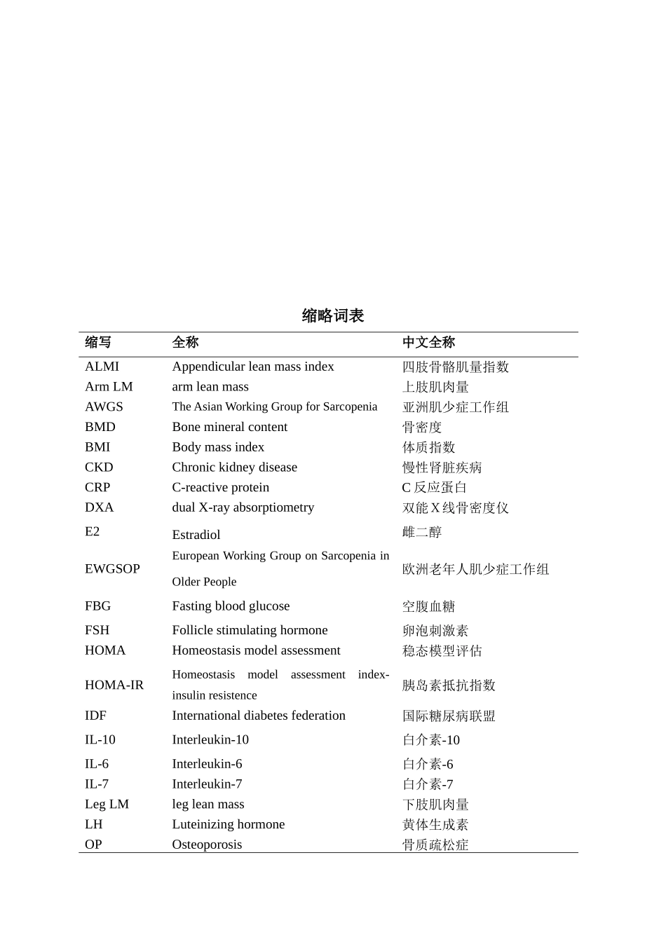 肌肉减少症2型糖尿病骨质疏松维生素D3分析研究  医学专业_第2页