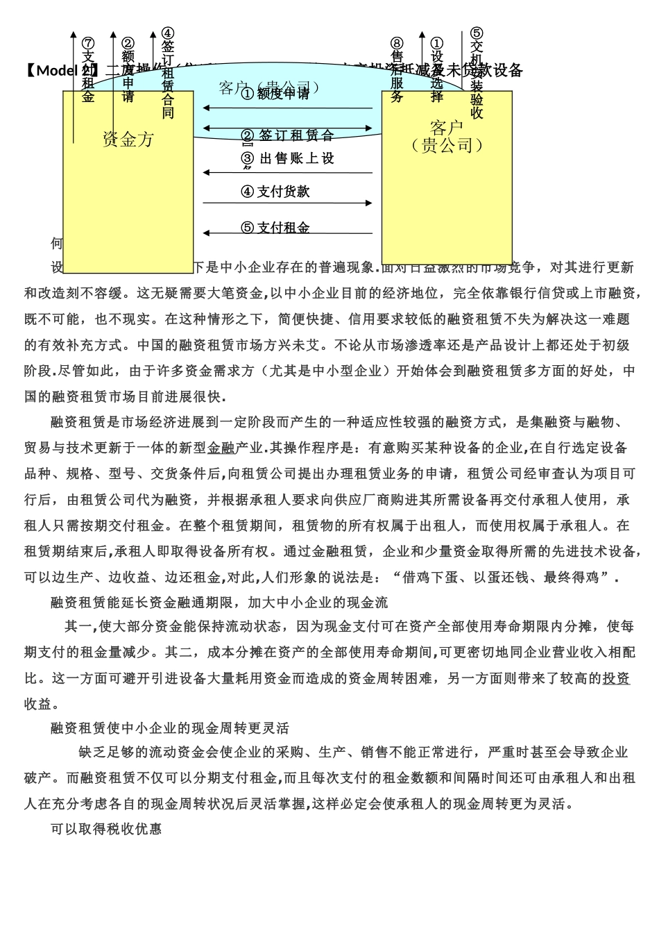 融资租赁操作流程_第2页