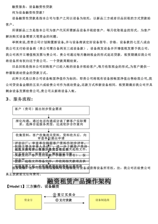 融资租赁操作流程