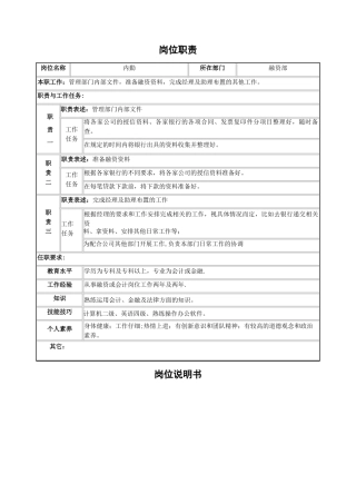 融资部岗位职责及岗位说明书-