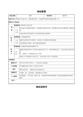 融资部岗位职责及岗位说明书