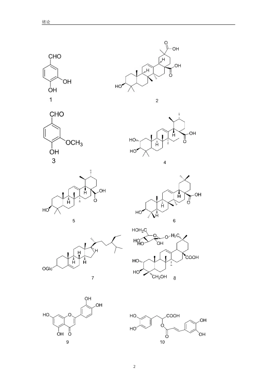 化学工程与工艺-柠檬香蜂草中多糖的提取工艺研究_第2页