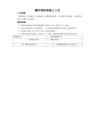 螺杆洞封堵施工工艺