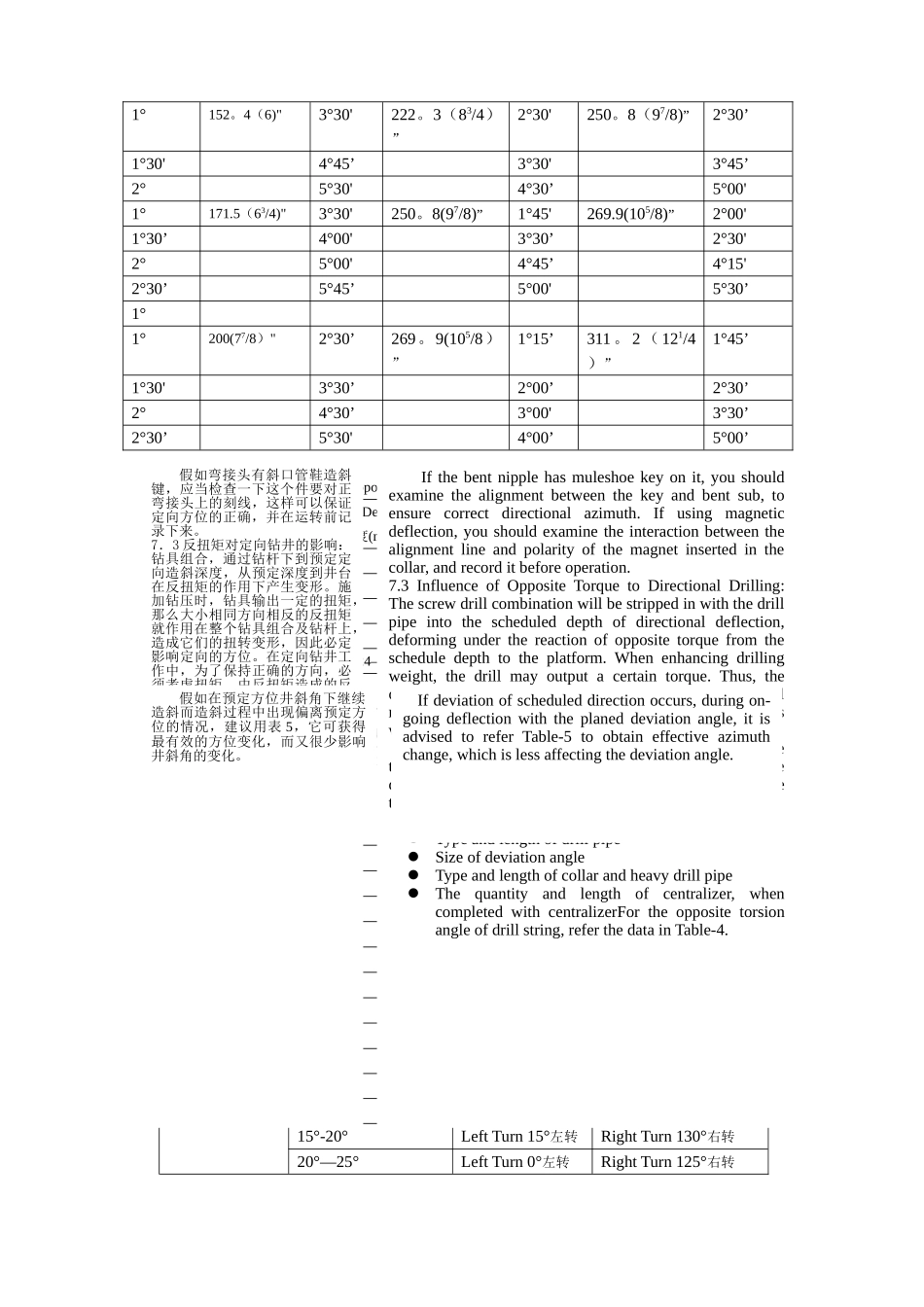 螺杆钻具使用手册_第3页