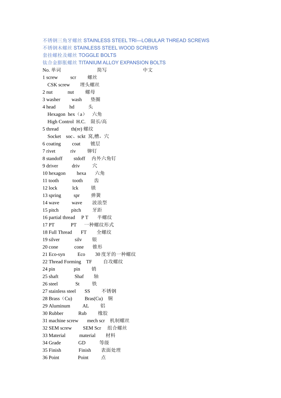 螺栓中英文对照_第3页