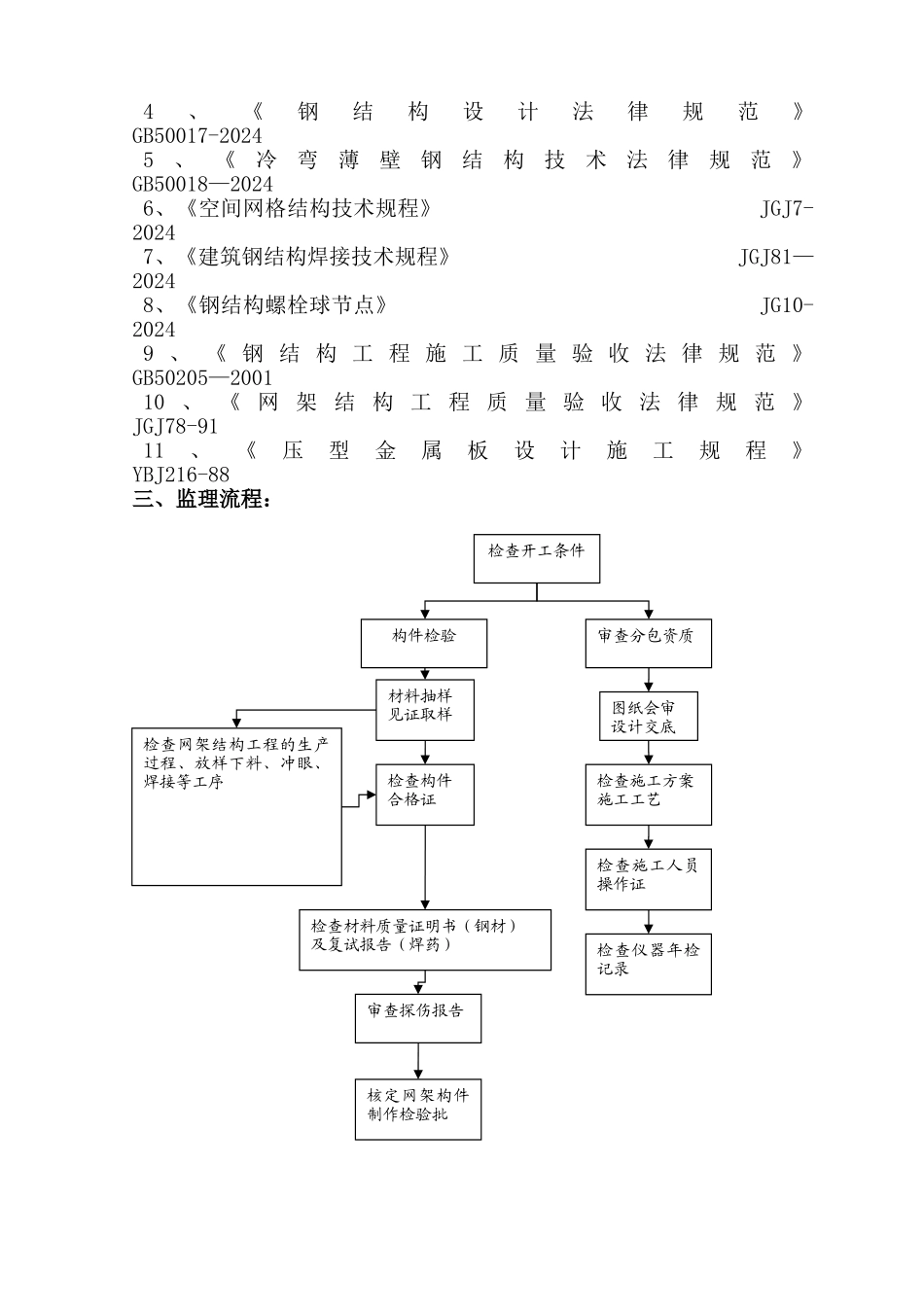 螺栓球网架工程监理细则_第2页
