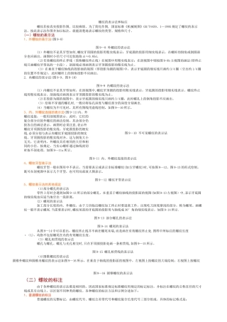 螺纹的表示方法和标注