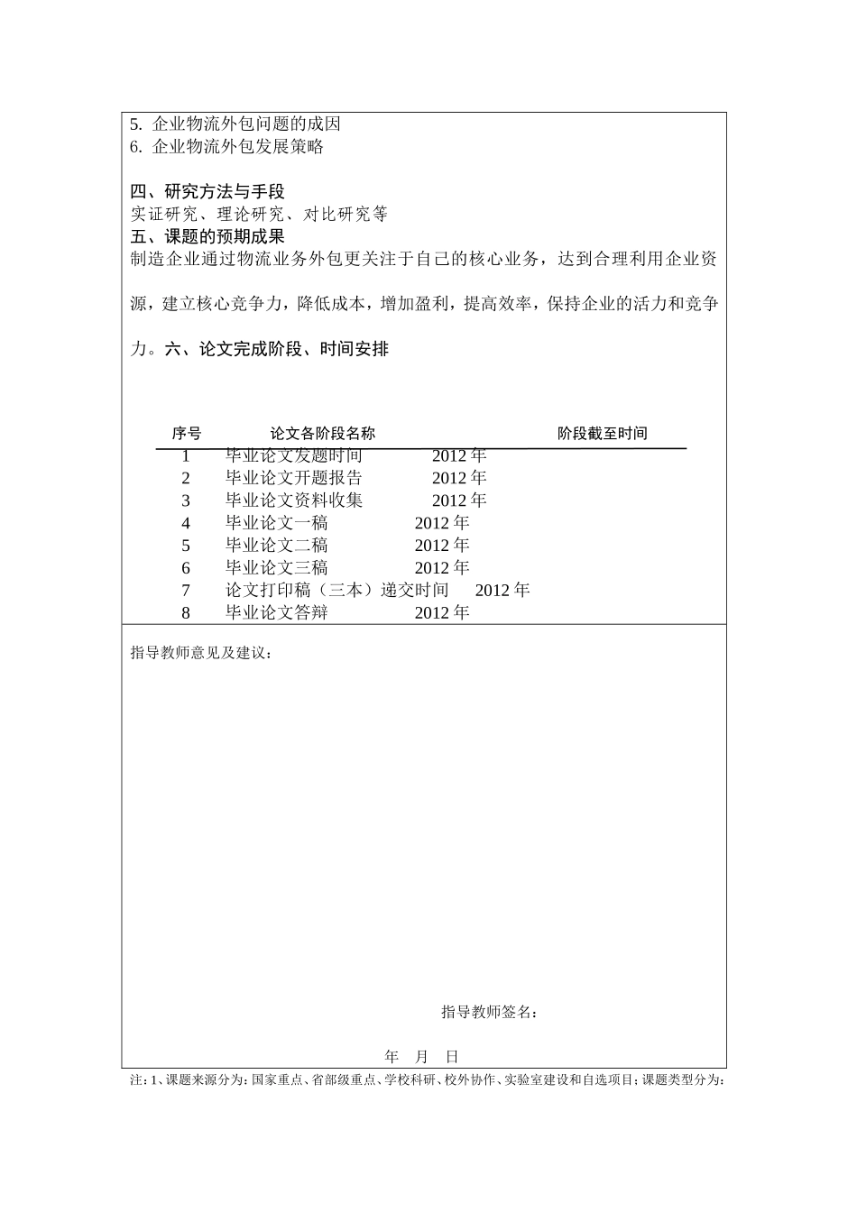 国内外物流外包现状  物流管理专业 开题报告_第2页