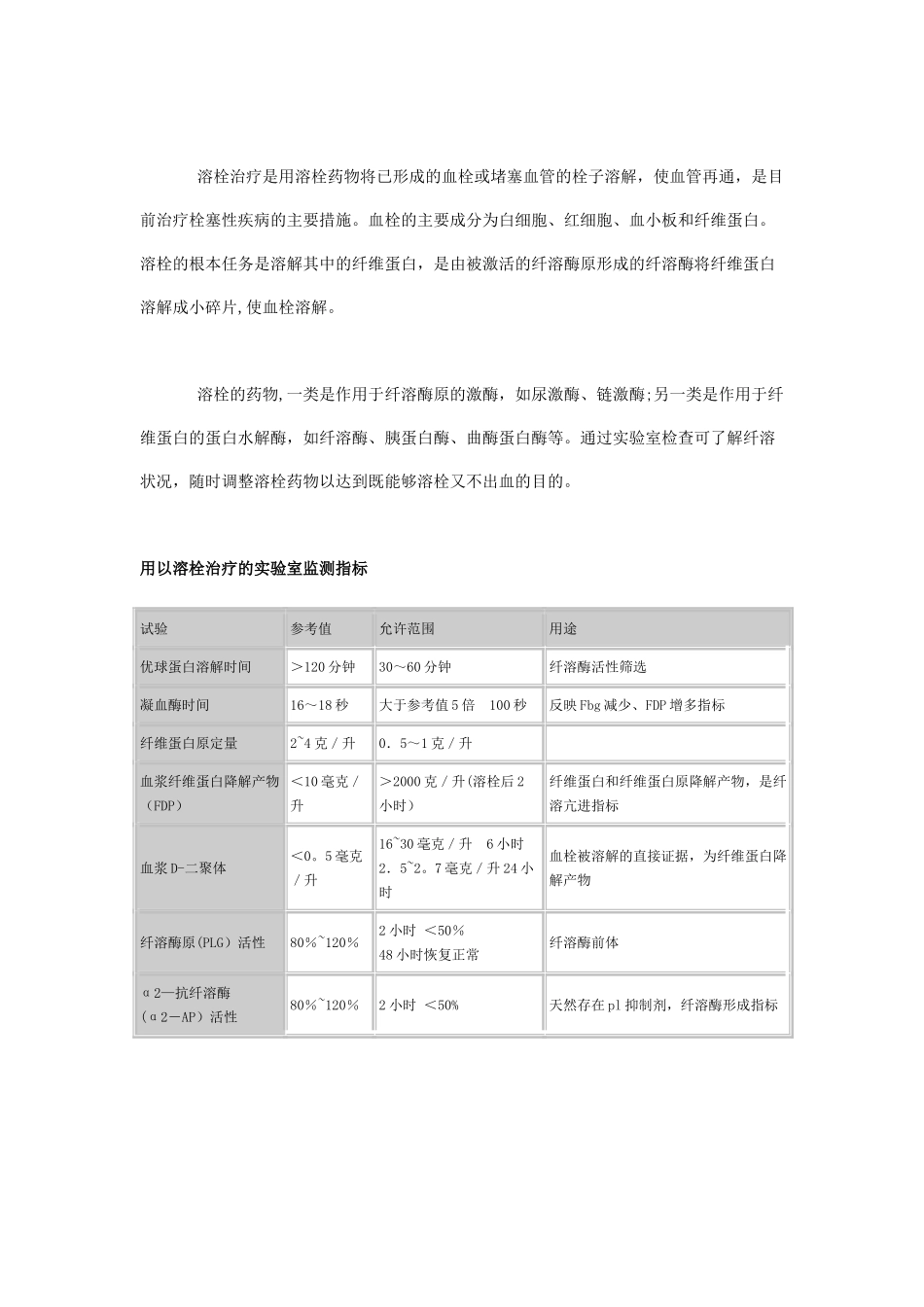 血栓性疾病的实验室检测指标_第2页