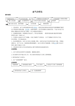 血气分析仪操作流程-注意事项-应急预案-流程