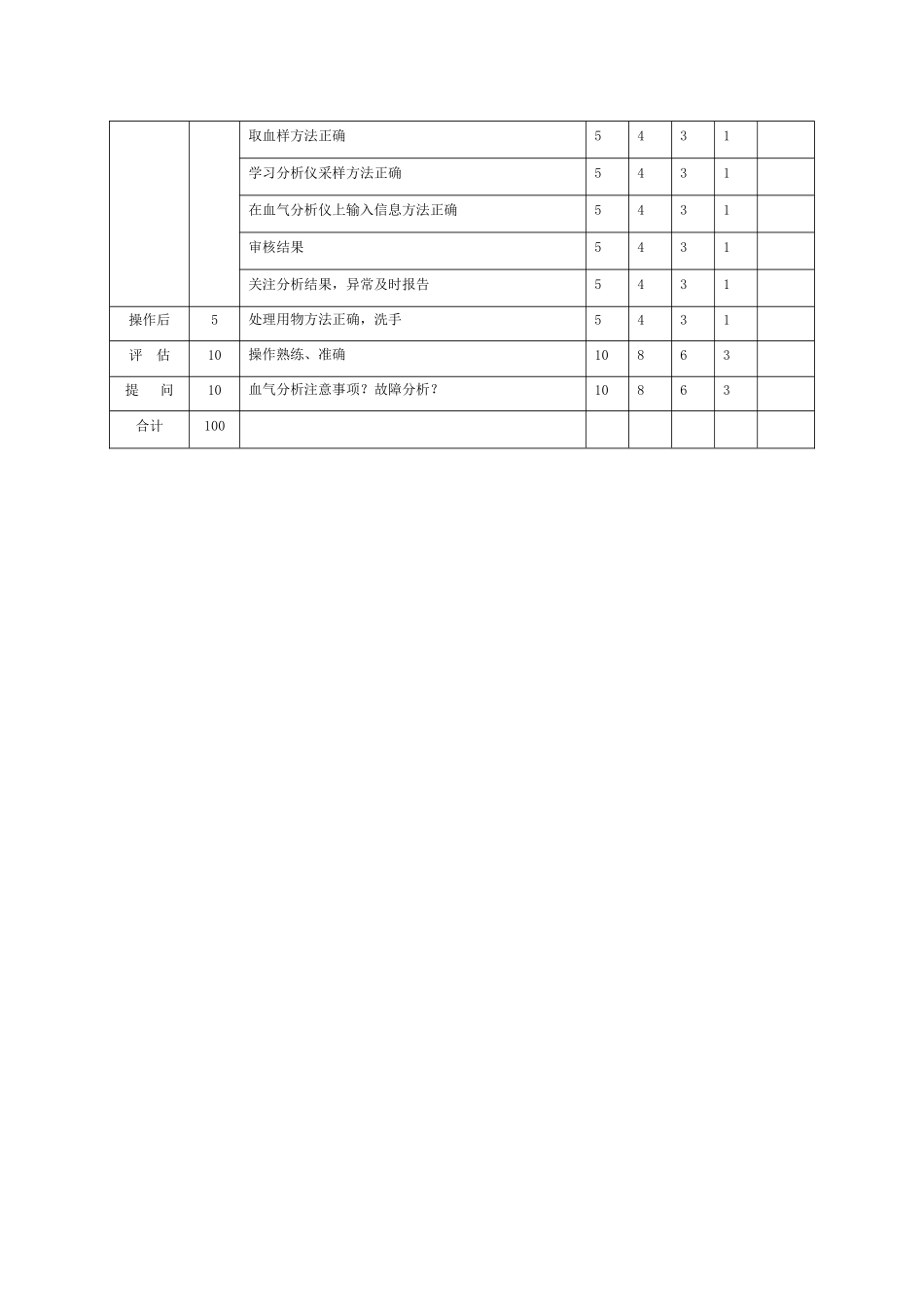 血气分析仪操作流程及评分标准_第3页
