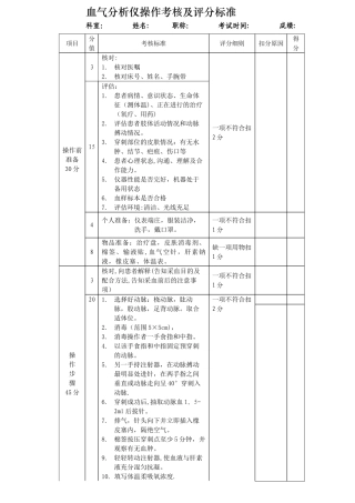 血气分析仪考核及评分标准
