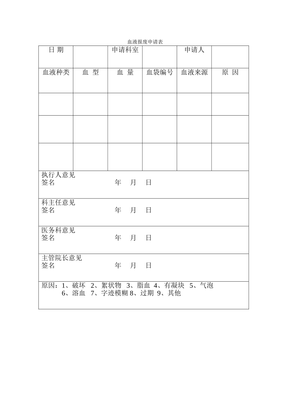 血液报废申请表_第1页