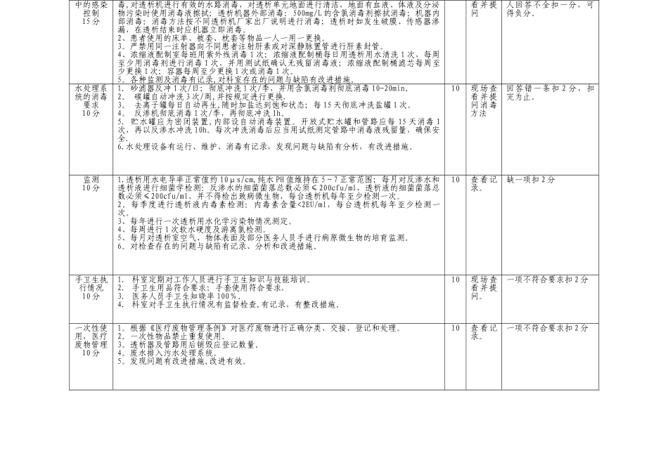 血液透析室医院感染考核标准_第2页