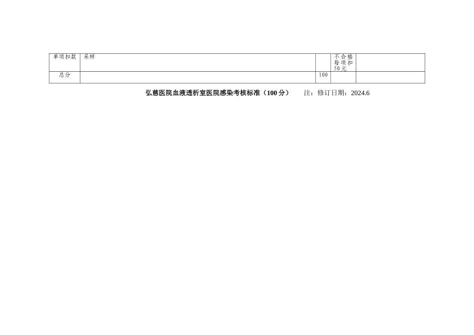 血液透析室医院感染考核标准_第3页
