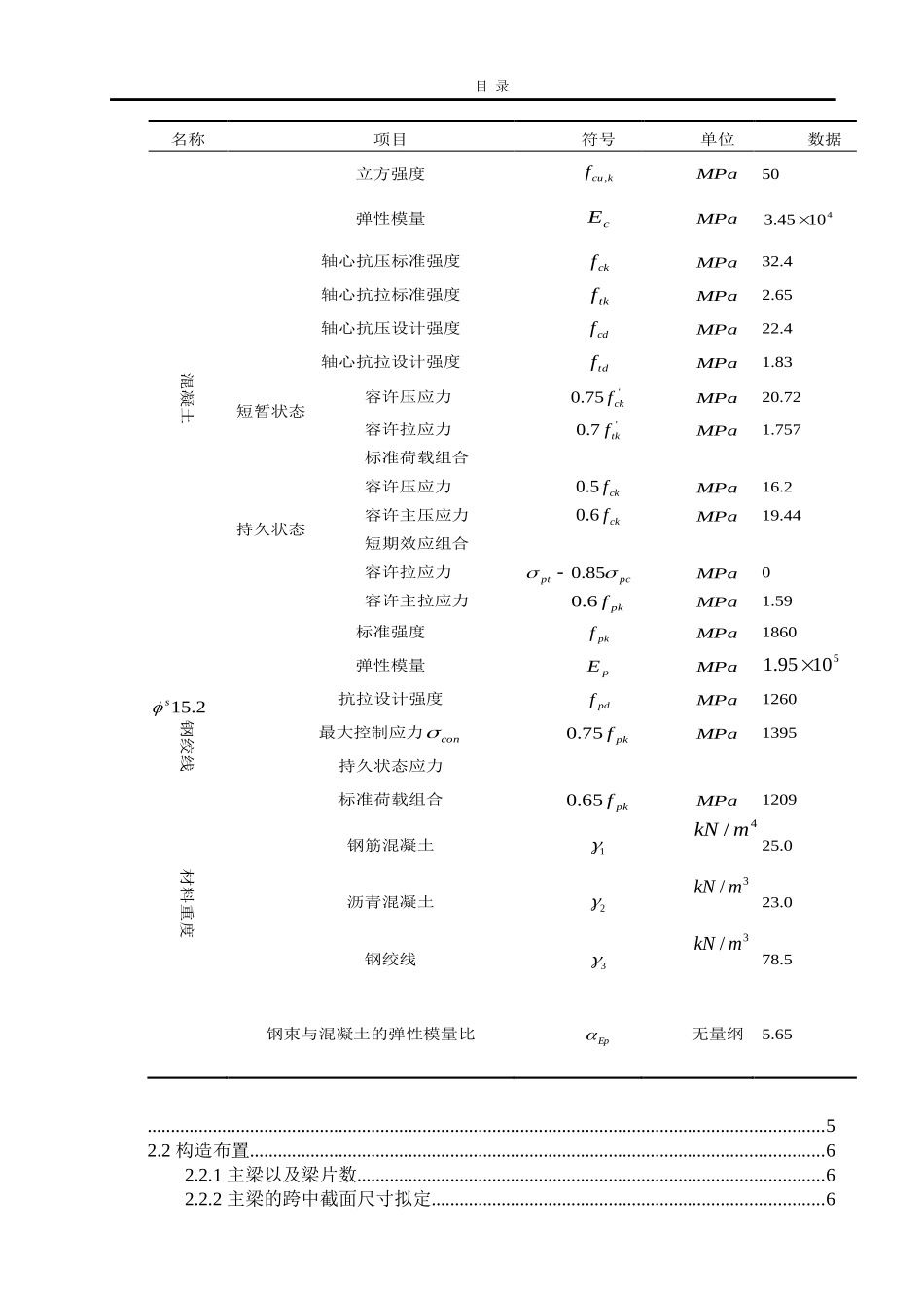 河南新郑高速公路大桥大桥设计和实现论文设计_第2页