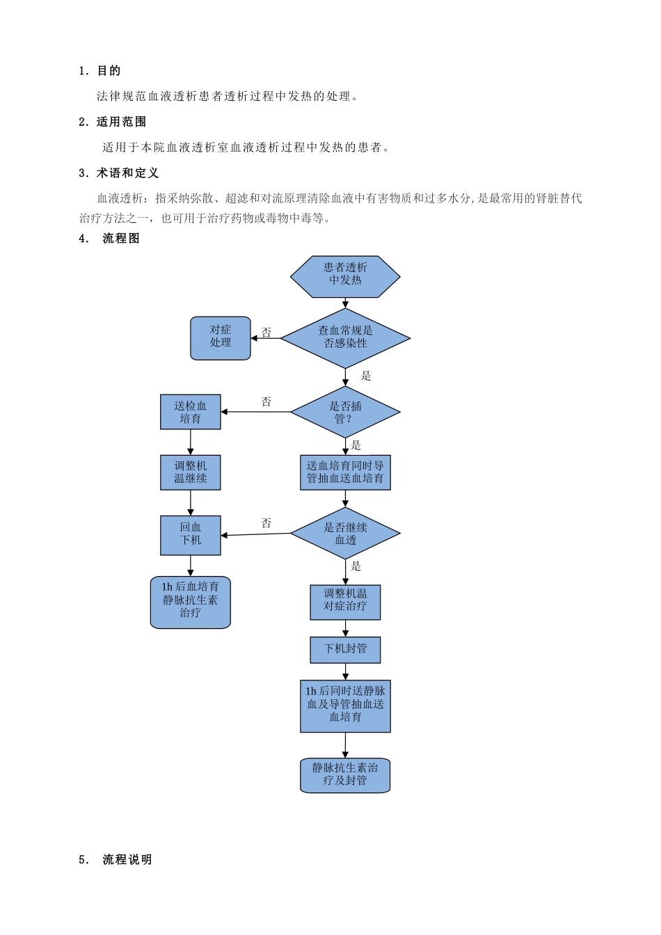 血液透析患者发热处理流程_第1页