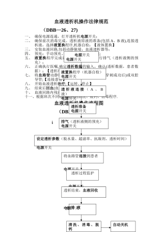 血液透析机基本操作流程