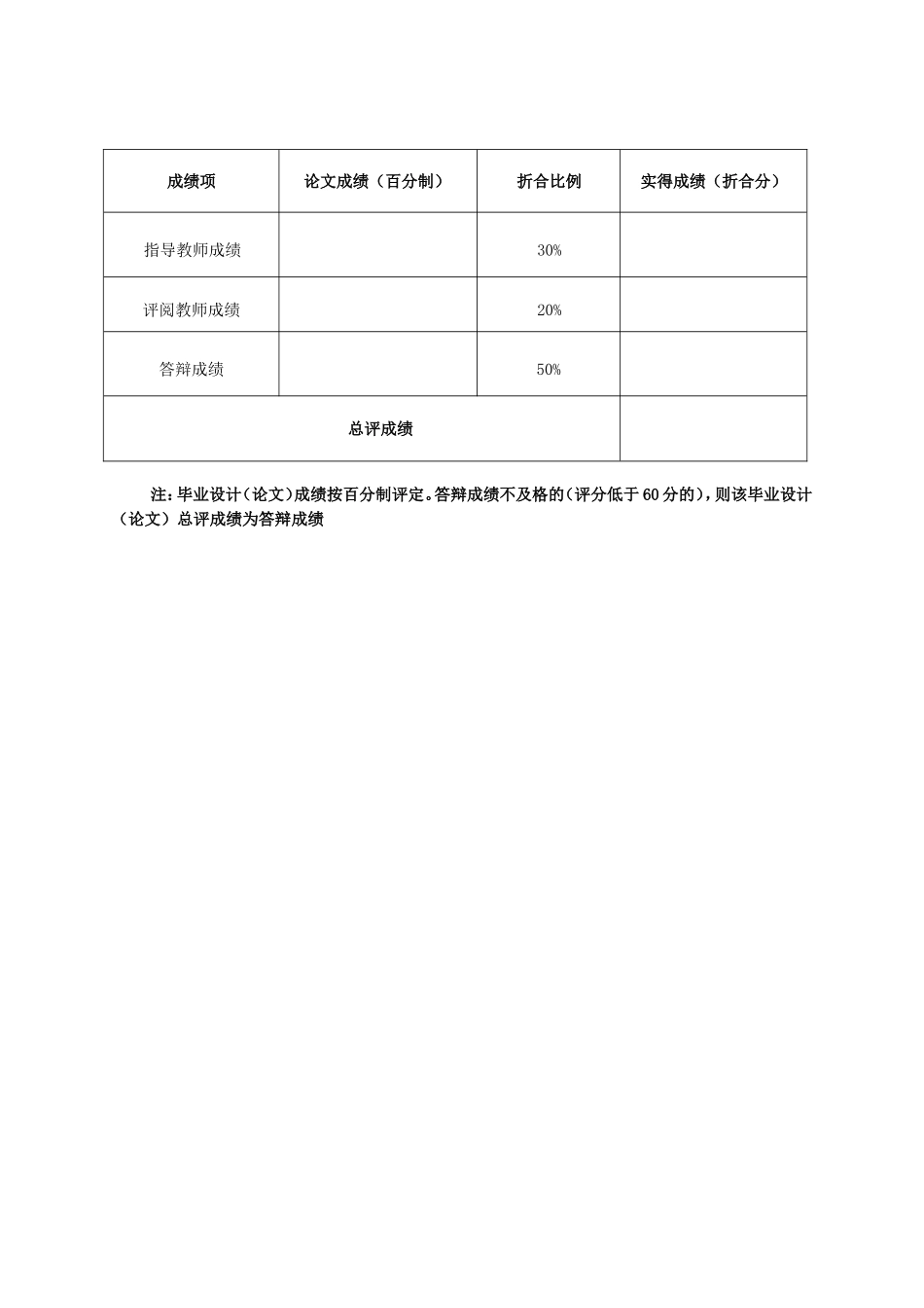 基于Spring Boot的前后端分离的电子商务网站的设计与实现_第3页