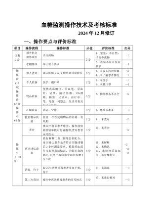 血糖监测操作技术及考核标准