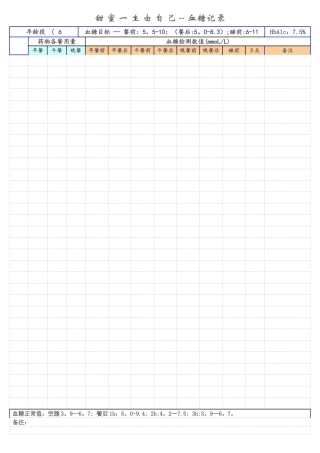 血糖监测记录表