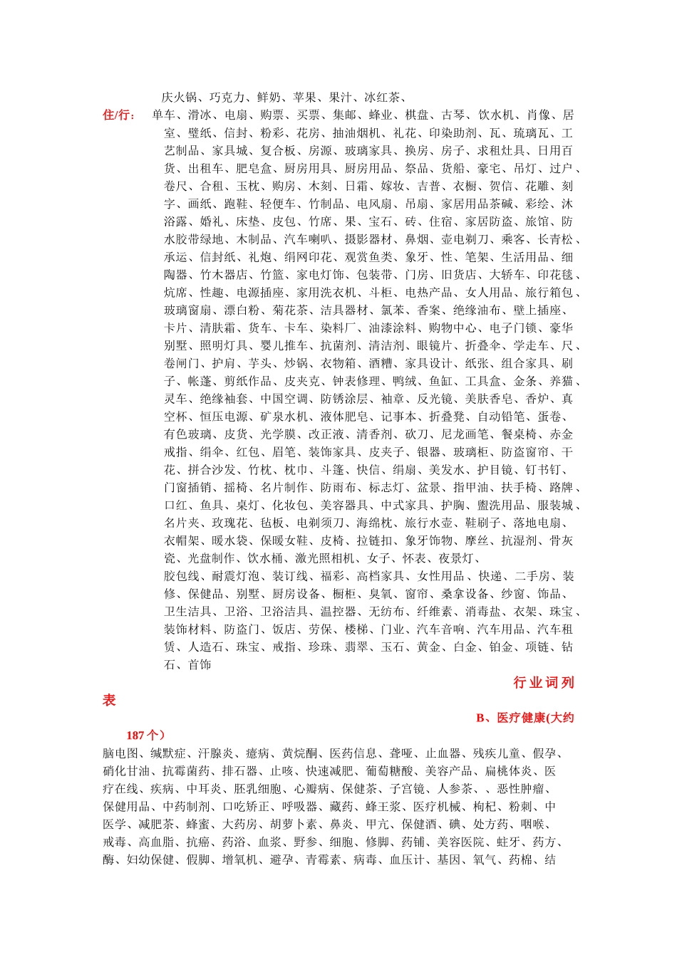 行业关键词一览表_第2页