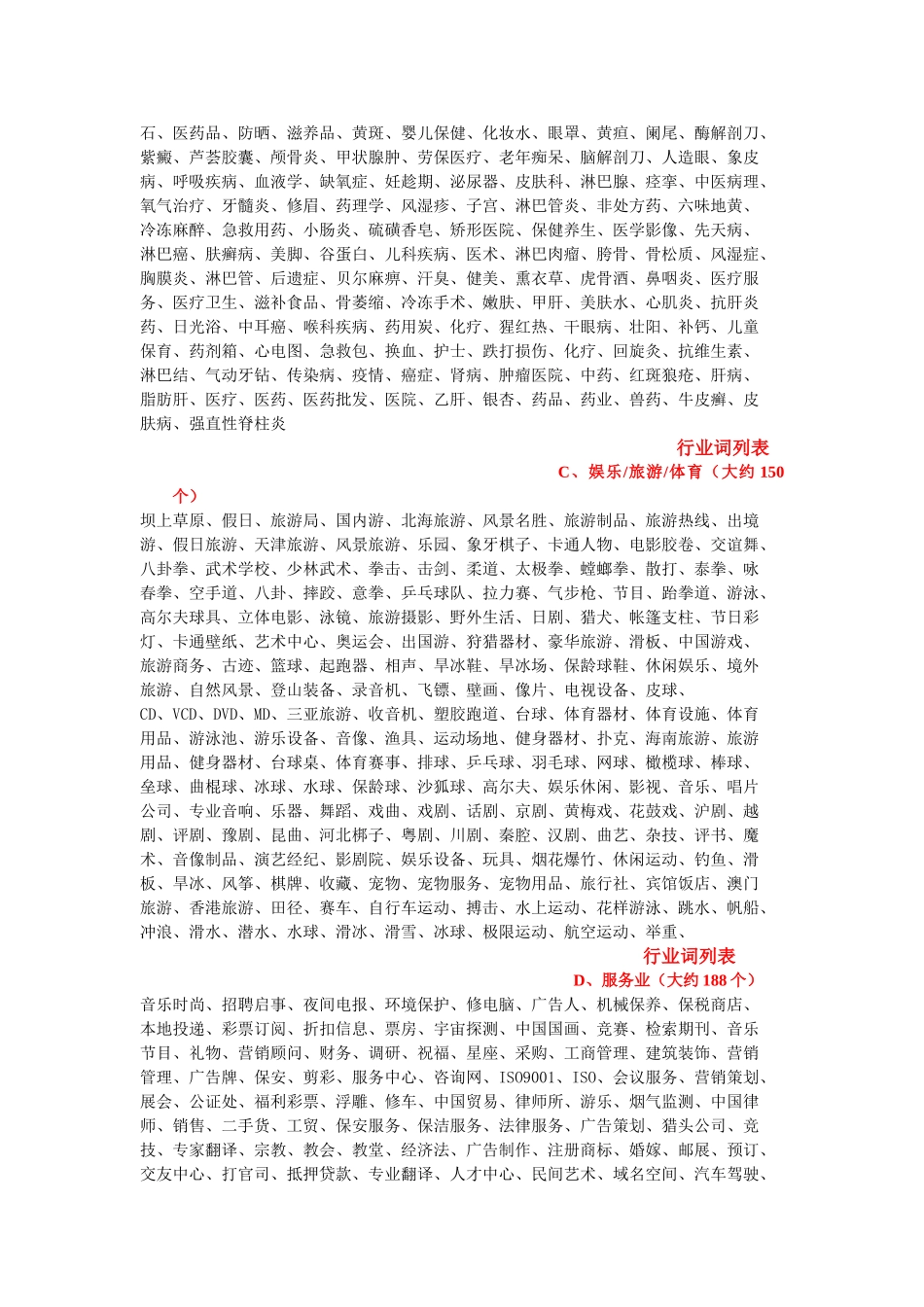 行业关键词一览表_第3页