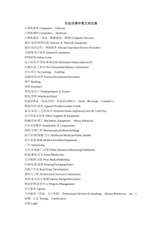 行业分类中英文对照表