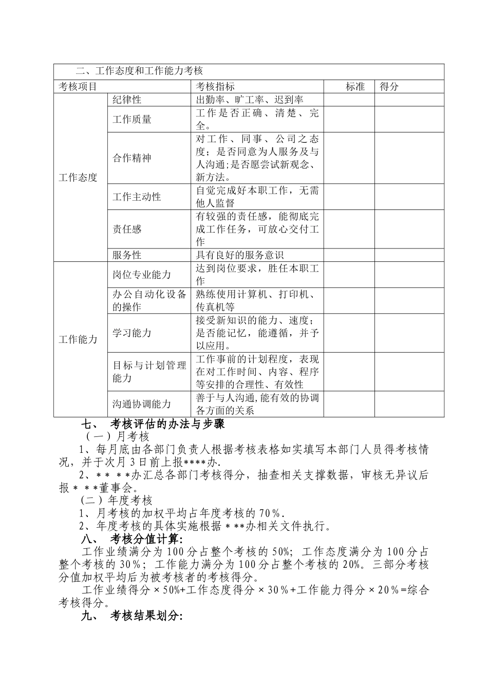 行政、后勤部门及人员绩效考核办法_第2页